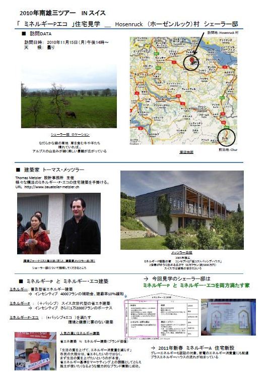 2010 swissreport.jpg