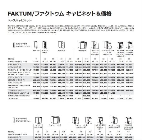 faktum parts.jpg