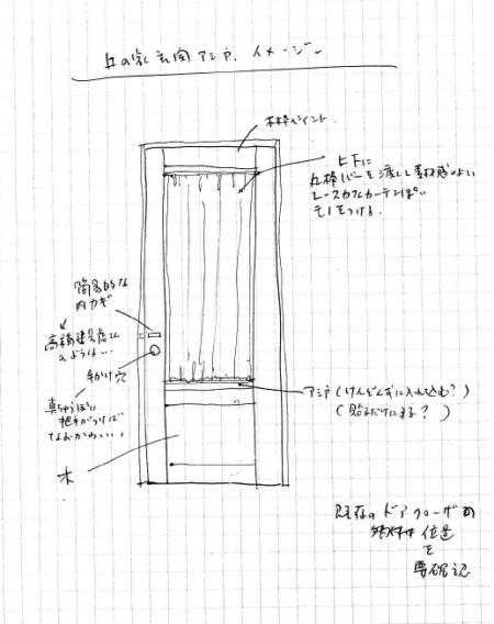 okanoie insidedoor iihi.jpg